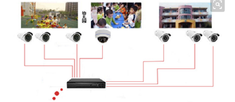 面對紅黃藍(lán)事件，南寧裝修公司有了新的啟發(fā)