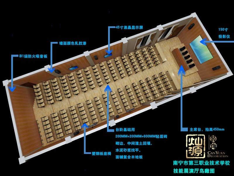 南寧培訓(xùn)機構(gòu)俯視圖