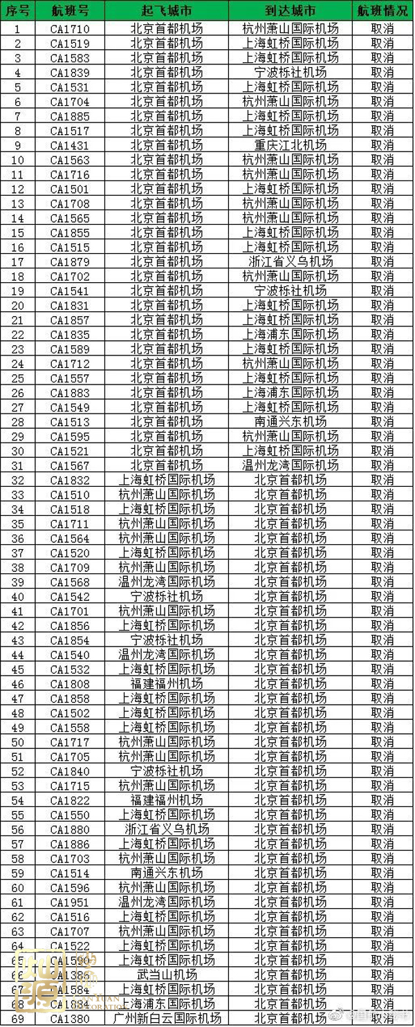 臺風利奇馬登陸嚴陣以待 【深度】探究臺風利奇馬起源、發(fā)展和影響 臺風利奇馬登陸嚴陣以待 【深度】探究臺風利奇馬起源、發(fā)展和影響