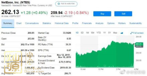 網易市值超百度 深度剖析網易的成功之道及百度衰落的根本原因