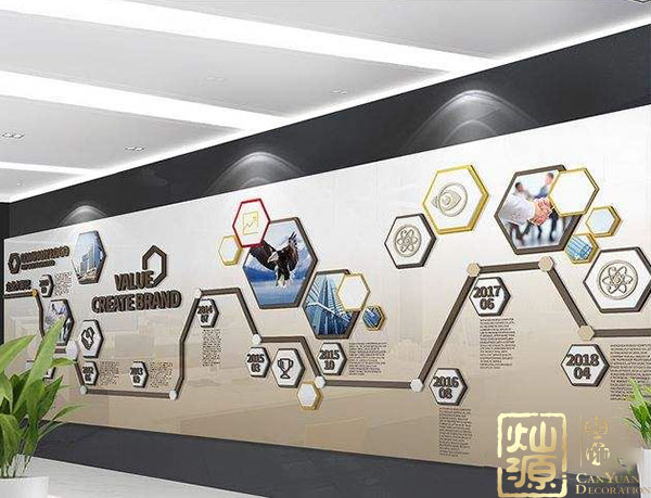 公司墻體文化 公司墻體文化