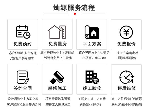 辦公室裝修性價對比