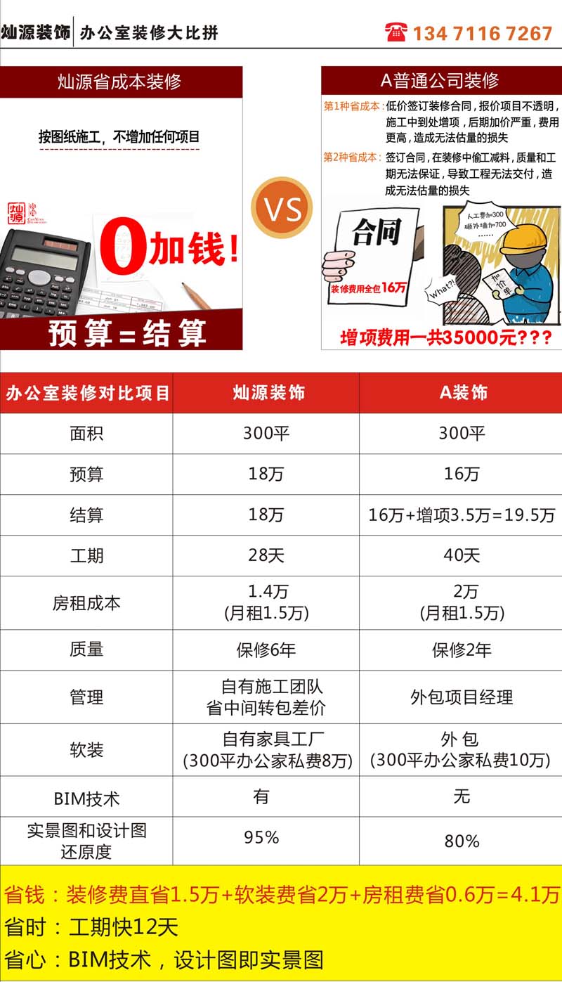 設計即實景 設計即實景